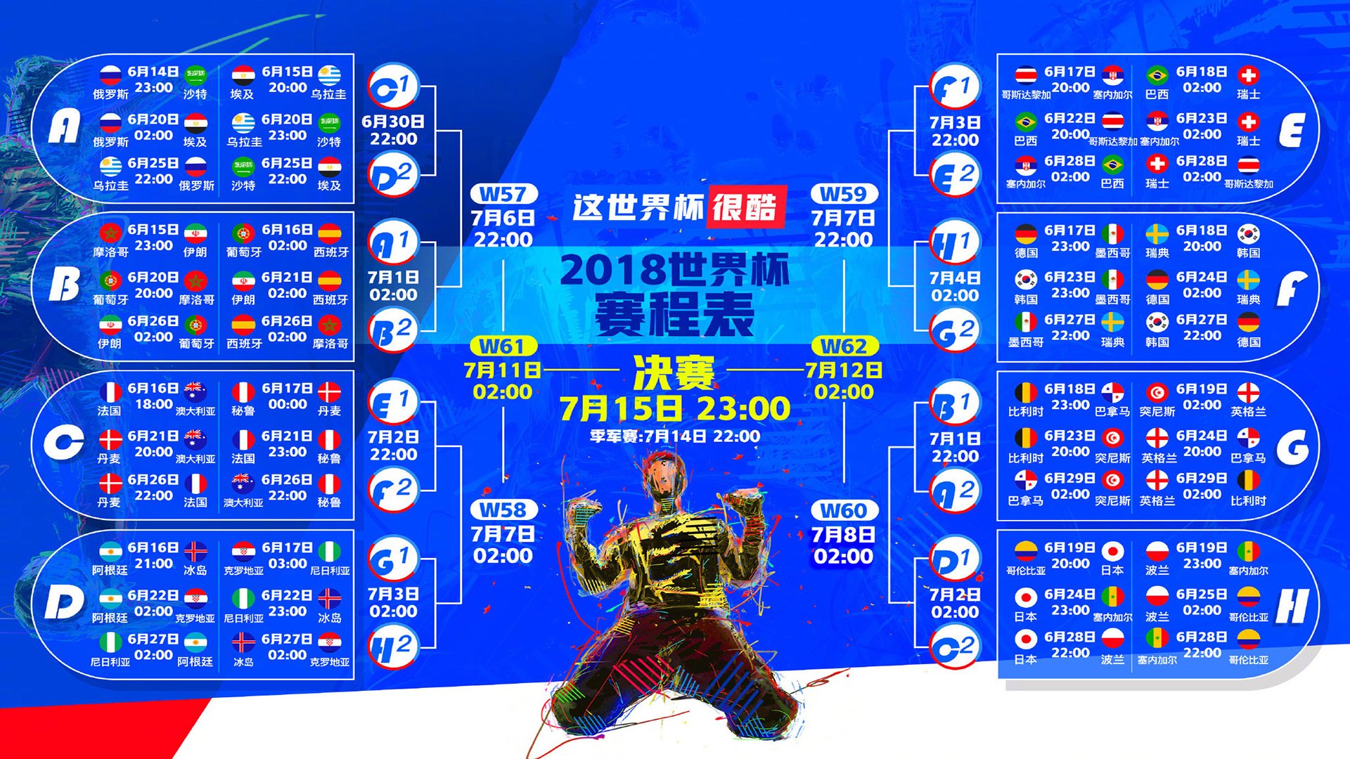 北欧风暴席卷E组，芬兰完胜英格兰，格列兹曼成法兰西唯一亮色